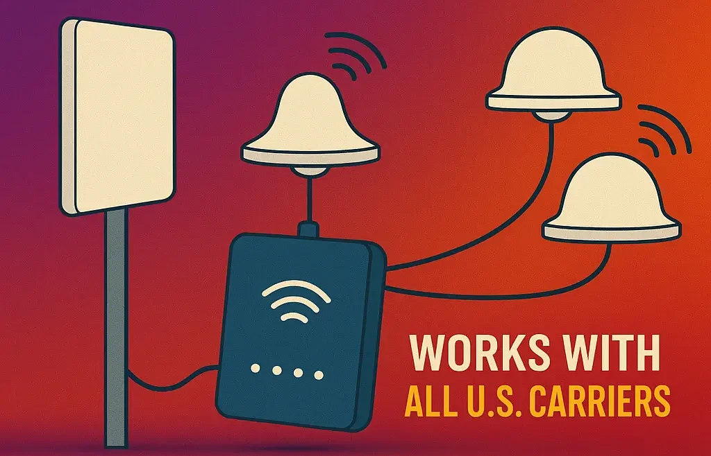 Best cell phone signal booster device 2025 for stronger network coverage and faster 5G data anywhere